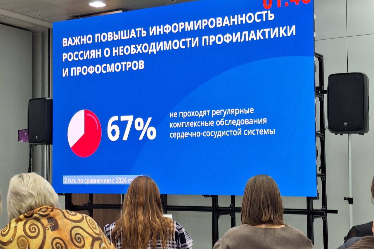 Конгресс кардиологов