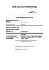 Левушкина Дина Сергеевна Аккредитация